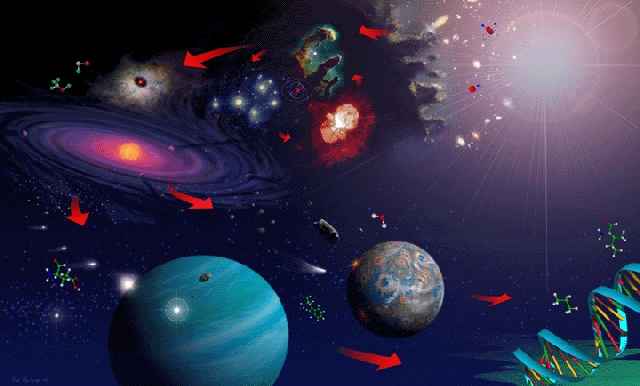 La mente del universo