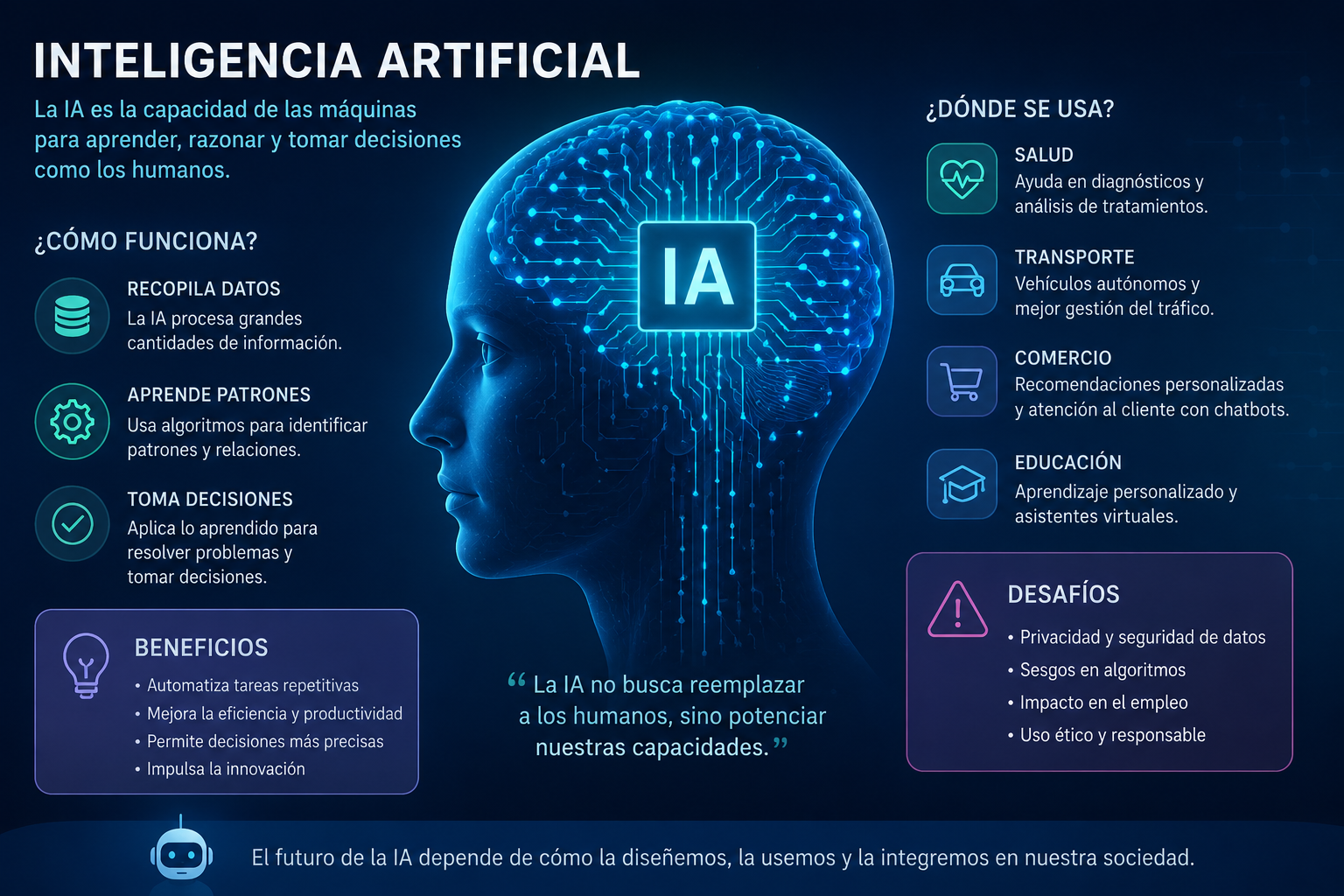 El nuevo dogma del siglo XXI